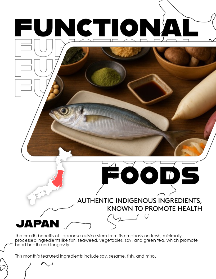 https://flikcafes.compass-usa.com/Fidelity/PublishingImages/Functional%20Foods/FunctionalFoodFebJapan.png