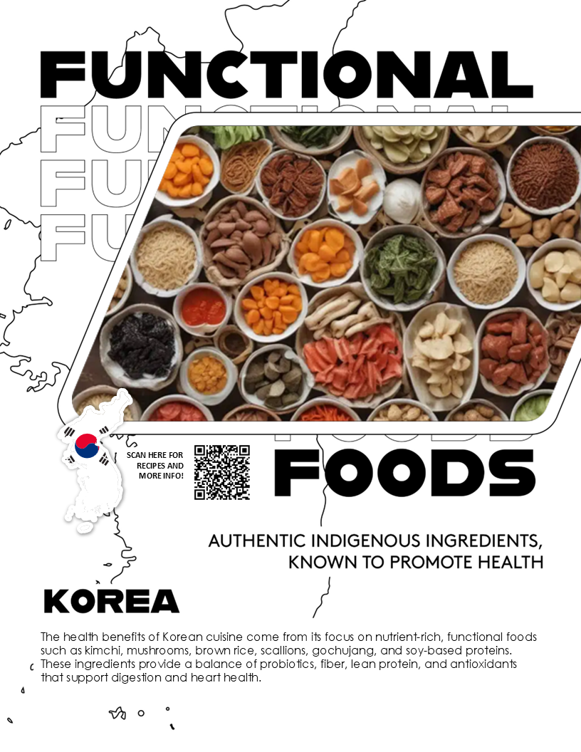 https://flikcafes.compass-usa.com/Fidelity/PublishingImages/Functional%20Foods/July%202026%20Functional%20Food%20Korean%208x11.png