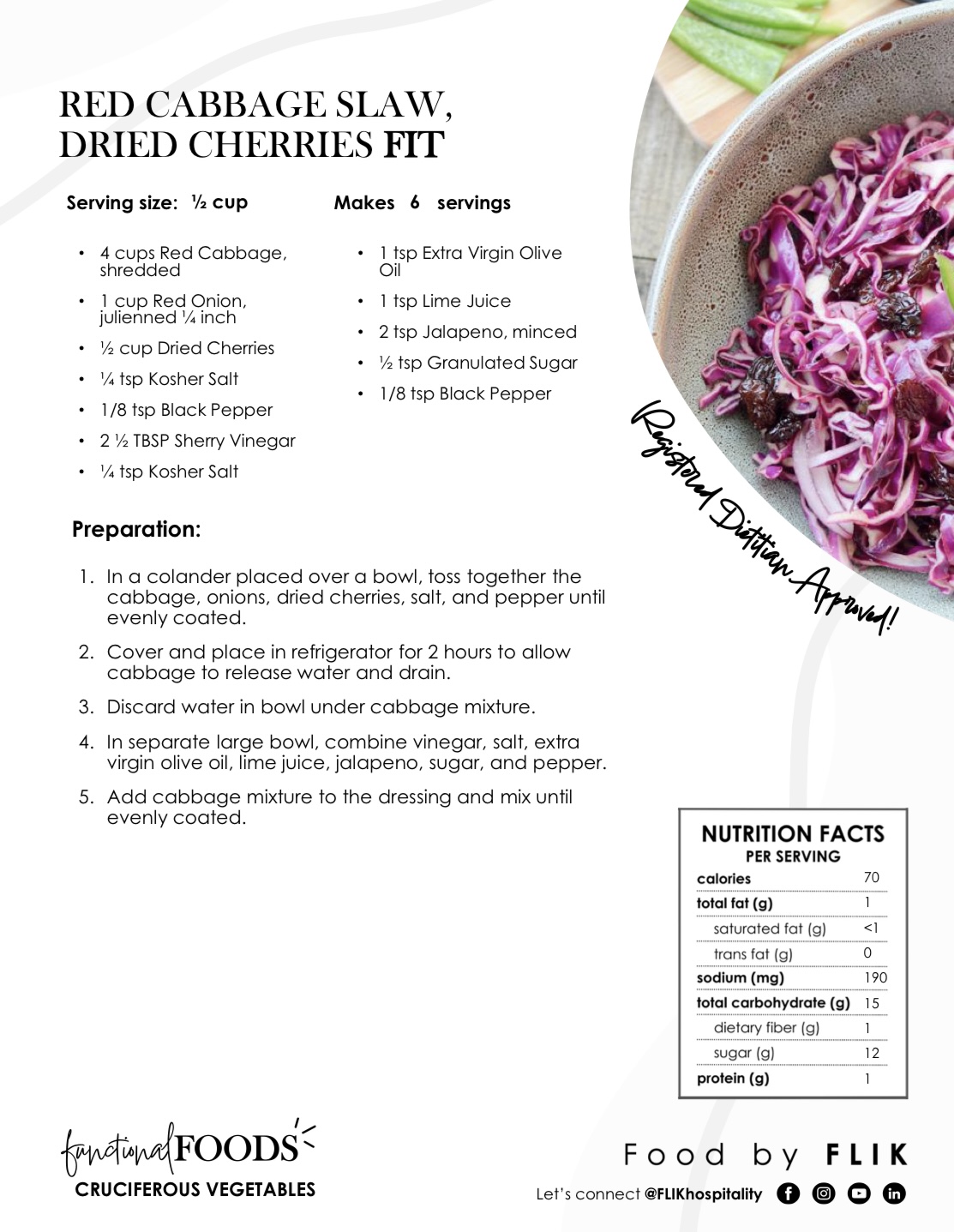 red cabbage slaw recipe.jfif